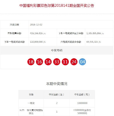 澳门今期开奖结果记录表|最新分析解释落实_VIP6.527
