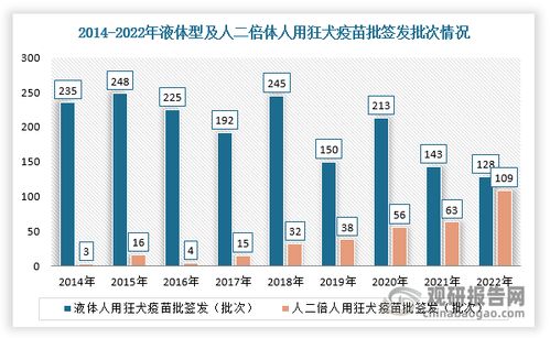 2024新奥历史开奖记录公布|未来趋势解释落实_极速版.0.809