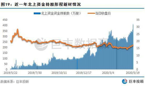 澳门最快开奖结果现场直播亮点|国产化作答解释落实_精英版0.213