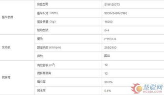 澳门正版精准免费大全三一|数据解答解释落实_感受款.3.586