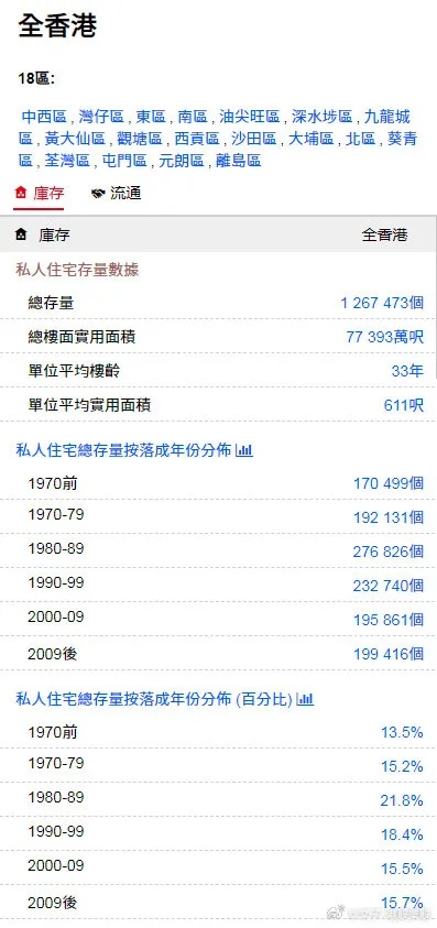 香港最准的免费资料|探索创意世界的无限可能_豪华版2.82