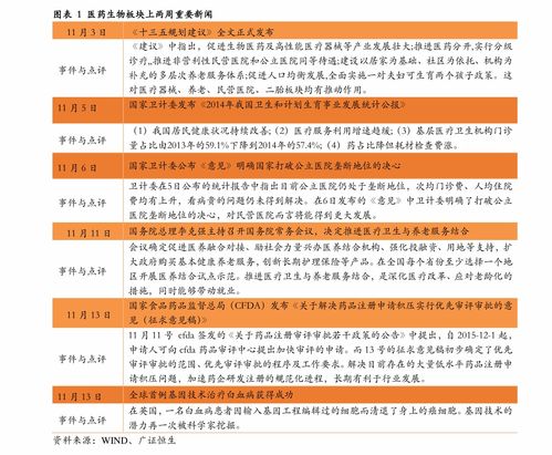 2024新澳历史开奖记录今天查询|探索未来科技新趋势_AR版.4.96