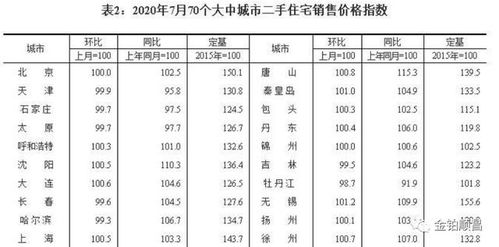 澳门天天开好彩大全免费|统计分析解释落实_FHD集.5.860