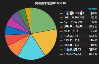 澳彩默默高手|数据分析解释落实_原创制.4.864