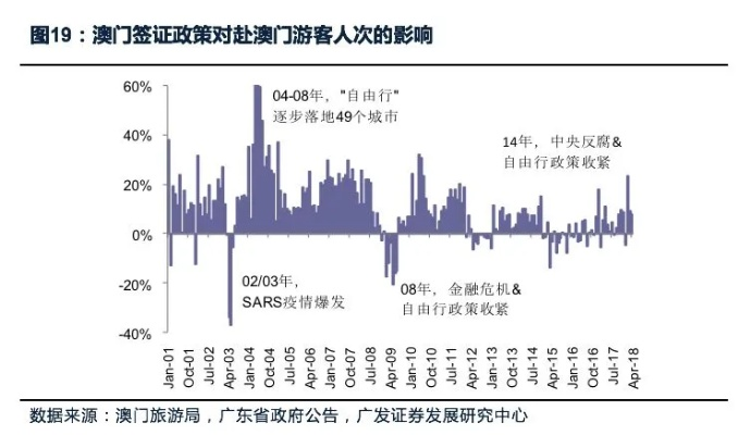 新澳门中特期期精准|深入数据解释落实_进修版.2.319