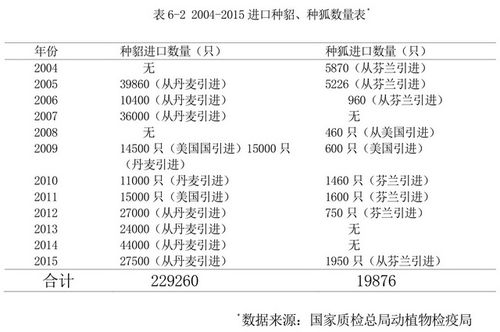 新澳正版免费全年资料公开|多元化方案执行策略_开发制.4.853