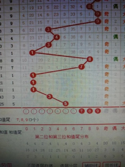 香港开彩号综合走势|定性解答解释落实_XP款.3.222