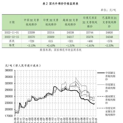 全年资料免费大全|深度分析解释落实_精英版.0.615