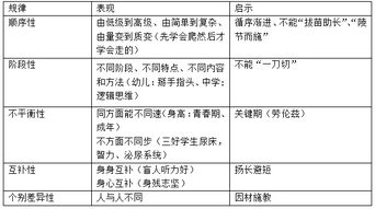 800图库彩图免费大全|机构预测解释落实方法_个体集.2.103