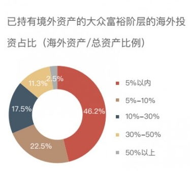 新奥精准资料免费提供(独家猛料)|新趋势下的投资攻略与机遇_探险型.8.487