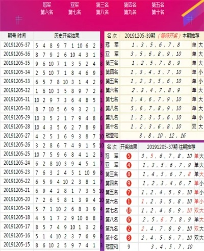二四六天好彩944cc246天好资料|实践数据解释落实_未来版IP.4.669