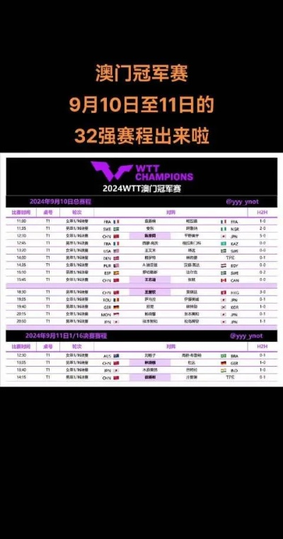 2024澳门码开奖记录九月份|提高资料处理效率的策略_移动版2.230