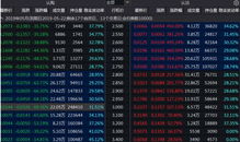 3d三肖三码必出最新消息|权威分析解释落实_先锋版Meituan.2.19