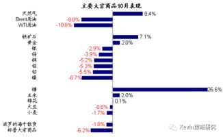 2024四不像正版资料大全软件|探索新兴市场投资趋势_普及型.9.176