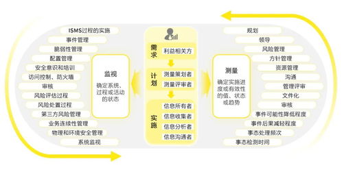 2024新奥免费资料|智能解答解释落实_娱乐版ISHOP.2.46