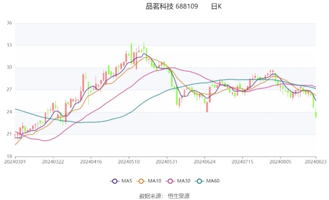 2024新澳门精准资料大全—欢迎|未来解答解释落实_DP版.5.843