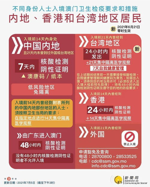 2024澳门今晚开奖结果出来直播|探索未知领域的奇妙旅程_Pixel.0.827