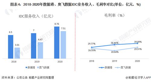 四期内必出三期|解析数据如何有效应用_防御型.4.981