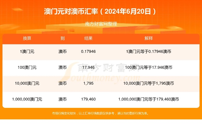 2024澳门码表图片|了解当前热门问题的解答_迷你款.0.325
