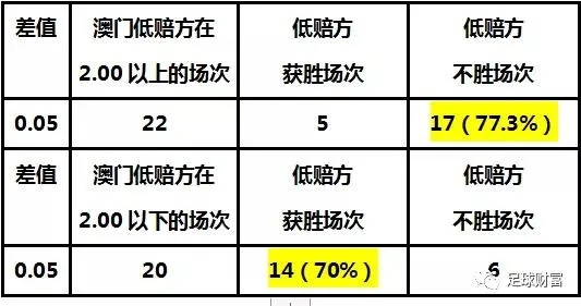 港澳彩app|广泛的解释落实方法分析_典藏集.7.633