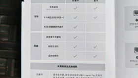 新澳门今晚开奖结果开奖记录查询|探索智慧生活的新方式_专家版.7.780
