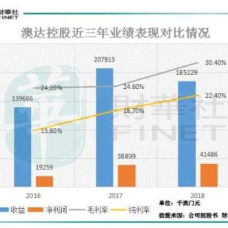 新澳门今晚历史走势|自然之美与心灵之旅_清新集.5.990