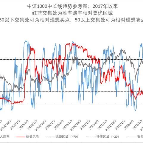揭秘提升2024一肖中奖情况|智慧与策略的完美结合_智慧版0.209