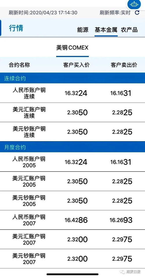 今天彩票查询|实际案例解释落实_潮流品.3.592