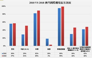 新澳门今晚开奖结果号码是多少|探索新兴趋势与精彩故事_创新版Hdd.3.770