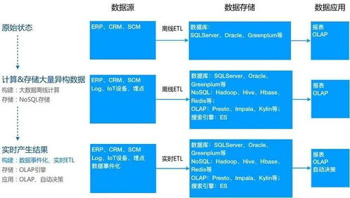 新澳历史开奖记录查询结果今天|实时数据解释落实_激发集.7.265