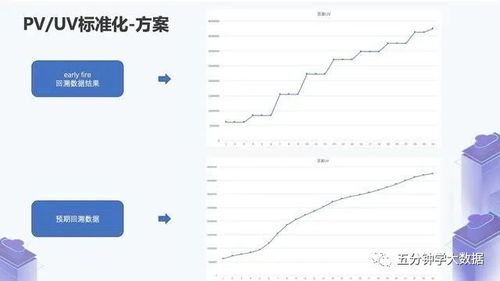 新澳历史开奖记录查询结果今天|实时数据解释落实_激发集.7.265