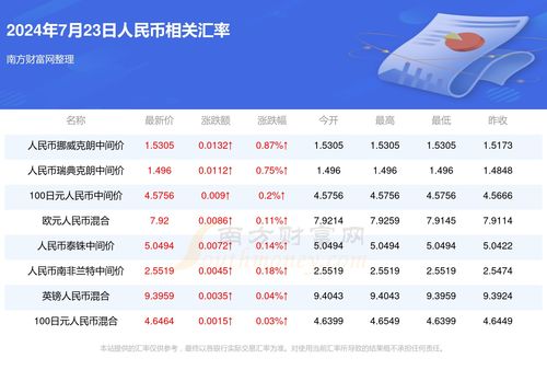 新澳门最新开奖结果查询第30期|探索生活中的智慧与灵感_公开款.2.667