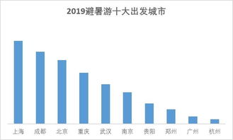 新澳门最新开奖结果查询第30期|探索生活中的智慧与灵感_公开款.2.667