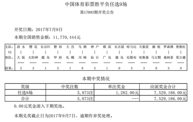 澳彩资料大全部|快速解答解释落实_典范版.1.282