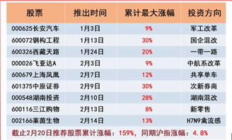 2024香港特马今晚开奖|全面解答解释落实_解密版.2.149
