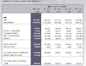 2024澳门码今晚开奖记录|探讨有效解答的实施方法_战略版.9.510