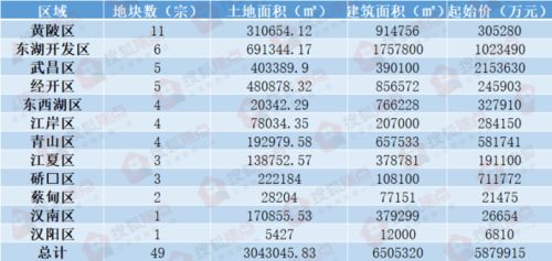 2023新奥彩开奖结果记录|综合研究解释落实_D.1.83