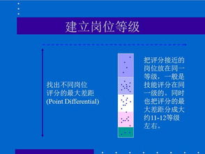 新澳最快最准的资料|最新分析解释落实_网红版Hdd.9.383