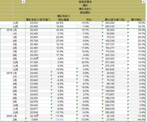 新澳门彩出号综合走势|探索生活中的小奇迹_终端款.2.61
