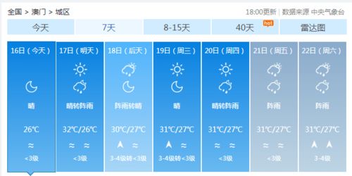 新澳门彩出号综合走势|探索生活中的小奇迹_终端款.2.61