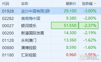 2024澳门正版精准免费|精确数据解释落实_领航集.6.934