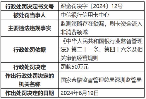 2024新澳历史开奖记录今天查询|解析机构预测的实施策略_进修版.2.319