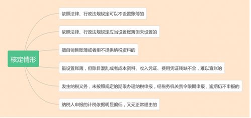 2024新奥六开彩09期|实证研究解释落实_国服版.0.375