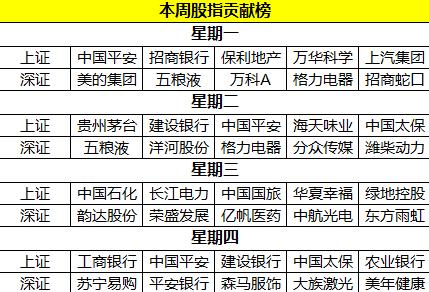 新澳门天天开好彩大全187|多方面的支持计划与实施_限定型.9.648