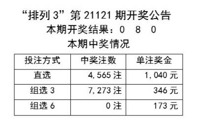 澳门彩天天一码一肖|涵盖了广泛的解释落实方法_UHD版.3.128