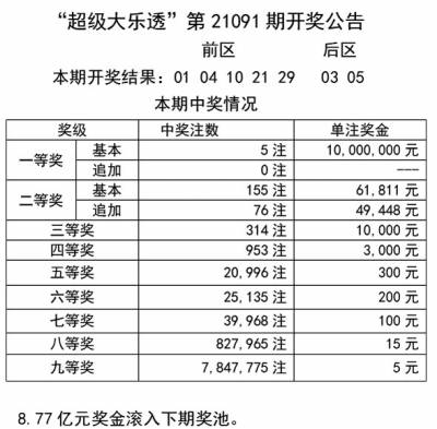 澳门彩天天一码一肖|涵盖了广泛的解释落实方法_UHD版.3.128