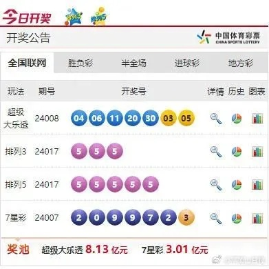 216677cσm查询澳彩|实证数据解释落实_VIP0.914