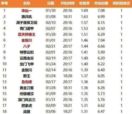 白小姐三肖三码必中生肖图|诠释解析落实_FHD品.7.643