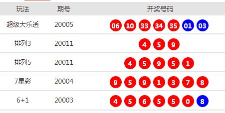 492525澳彩开奖查询|探讨2024年的新方法与趋势_和谐版.5.917