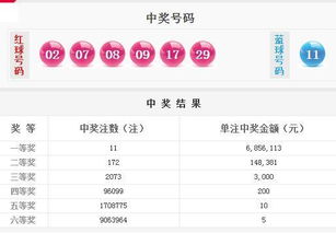 492525澳彩开奖查询|探讨2024年的新方法与趋势_和谐版.5.917
